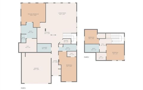 Tiny photo for 303 W Lane Ave, Manor, TX 78653 (MLS # 8245331)