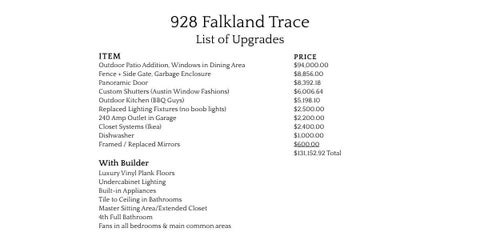 Tiny photo for 928 Falkland TRCE, Austin, TX 78660 (MLS # 2584028)