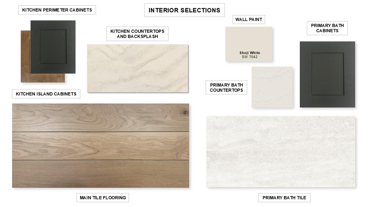 1057 Sunset Hill WAY