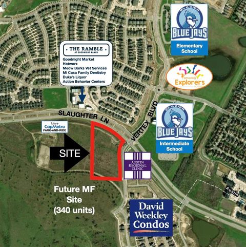TBD E Slaughter LN Austin TX 78747