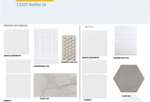Tiny photo for 13207 Keefer DR, Austin, TX 78652 (MLS # 3995711)