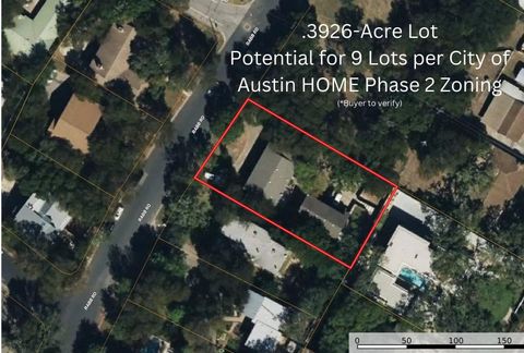 2105 Rabb RD Austin TX 78704