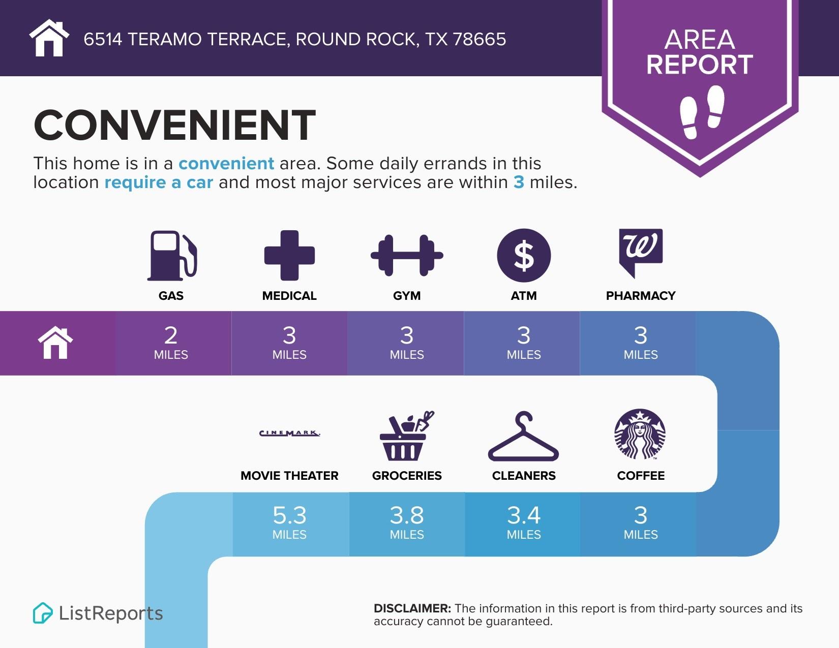 Round Rock, Texas 78665, United States, 4 Bedrooms Bedrooms, ,3 BathroomsBathrooms,Residential,Pending,38185