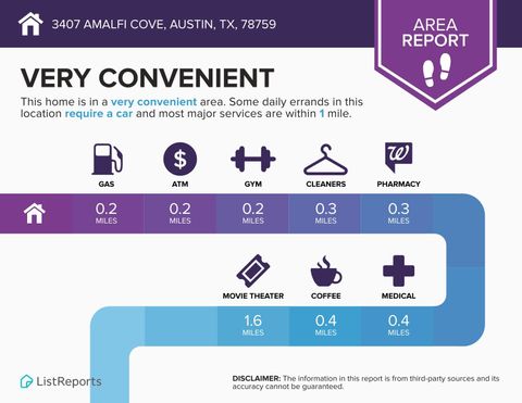 Tiny photo for 3407 Amalfi CV, Austin, TX 78759 (MLS # 6323253)