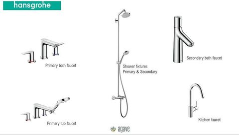 Tiny photo for 6149 Sendero Hills PKWY, Austin, TX 78724 (MLS # 6498190)