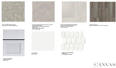 Tiny photo for 1720 Lorant LN, Pflugerville, TX 78660 (MLS # 7814647)