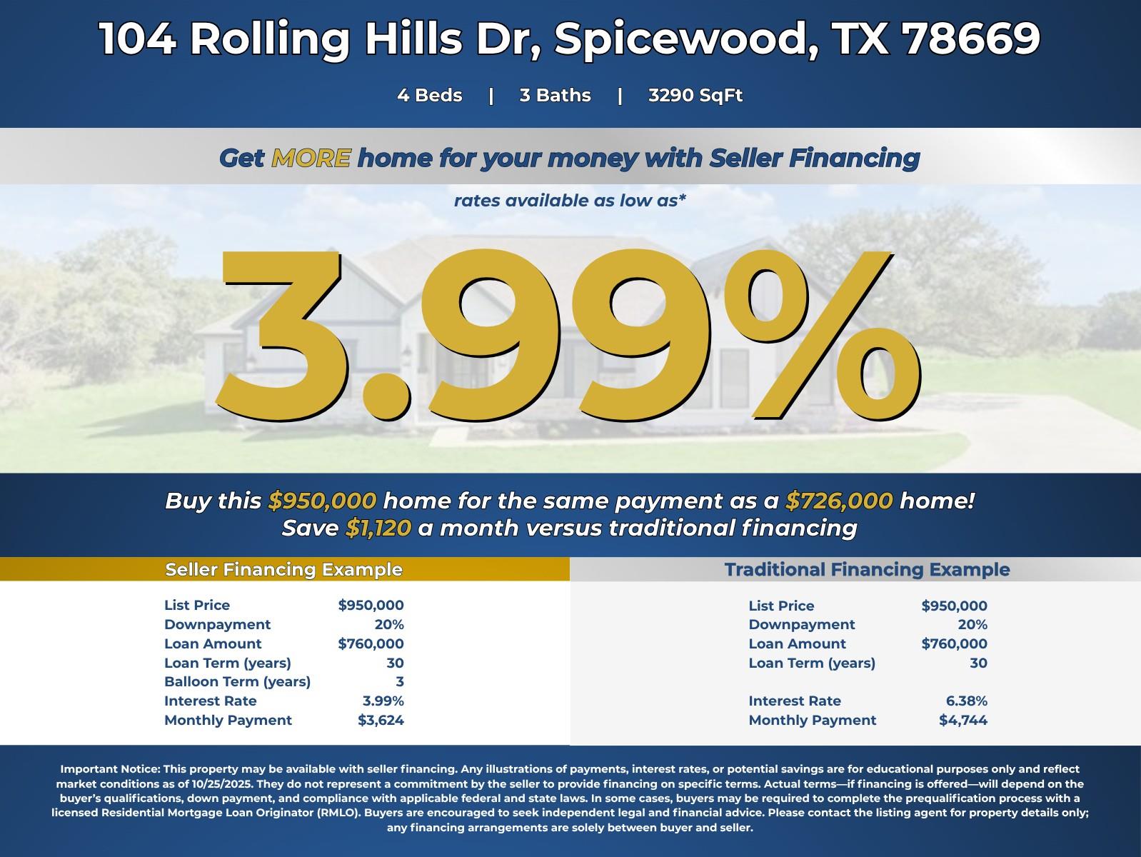 104 Rolling Hills CT