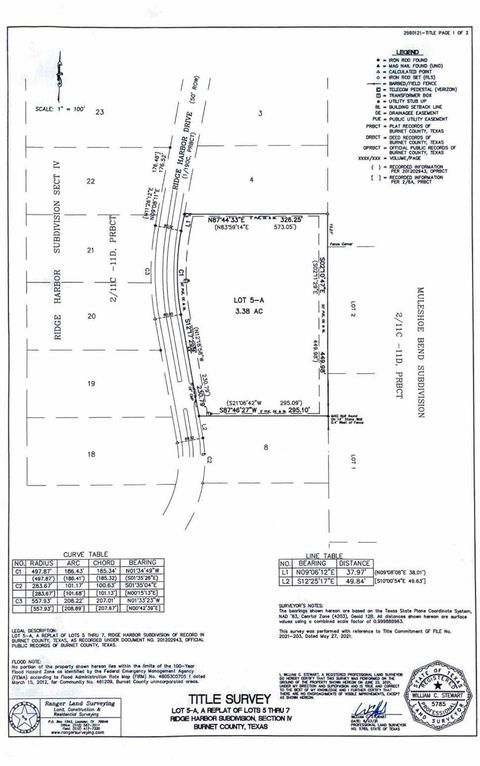 Photo of Lot 5-A Ridge Harbor DR, Spicewood, TX 78669 (MLS # 2591846)