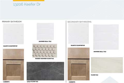 Tiny photo for 13206 Keefer DR, Austin, TX 78652 (MLS # 3944266)