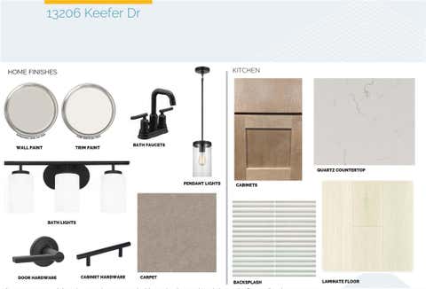 Tiny photo for 13206 Keefer DR, Austin, TX 78652 (MLS # 3944266)