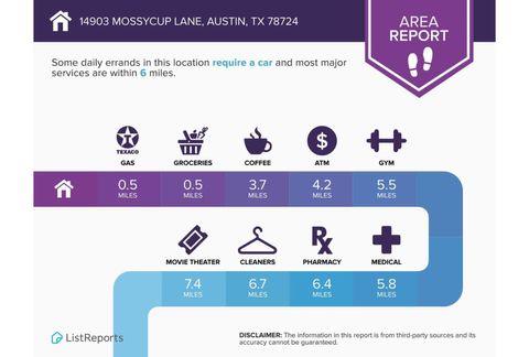 Tiny photo for 14903 Mossycup LN, Austin, TX 78724 (MLS # 4381211)