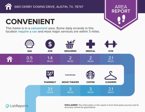 Tiny photo for 6801 Derby Downs DR, Austin, TX 78747 (MLS # 7001146)