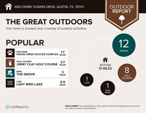 Tiny photo for 6801 Derby Downs DR, Austin, TX 78747 (MLS # 7001146)