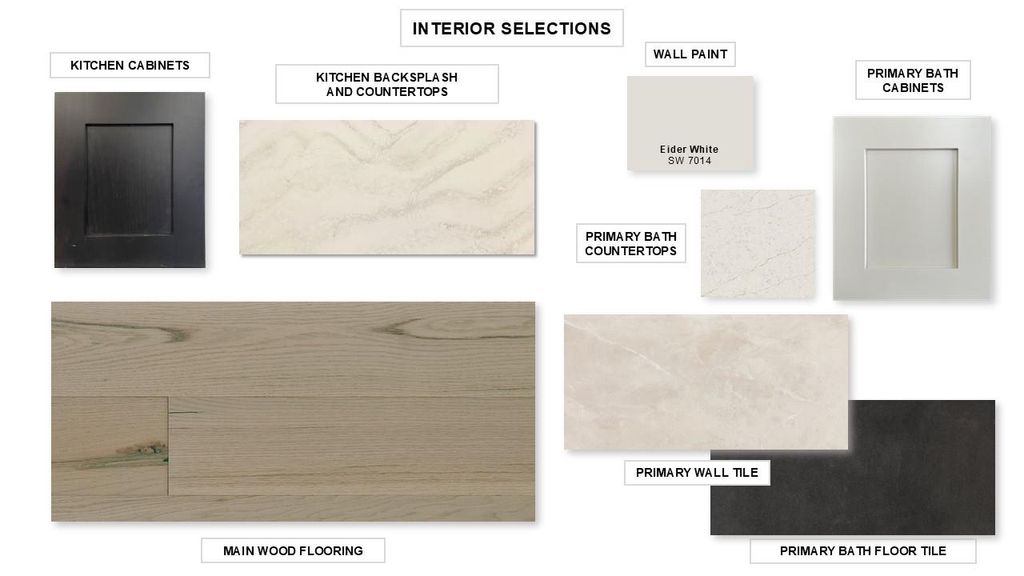 Photo of 264 Jates Field BND, Liberty Hill, TX 78642 (MLS # 2777692)