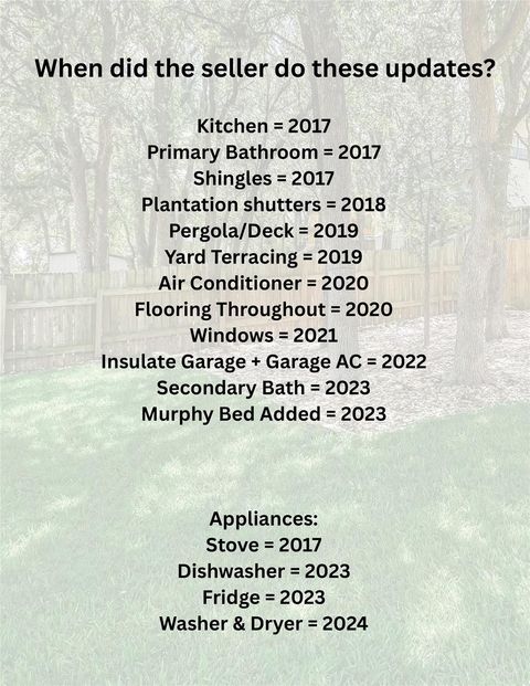 Tiny photo for 3201 Harpers Ferry LN, Austin, TX 78745 (MLS # 8919133)