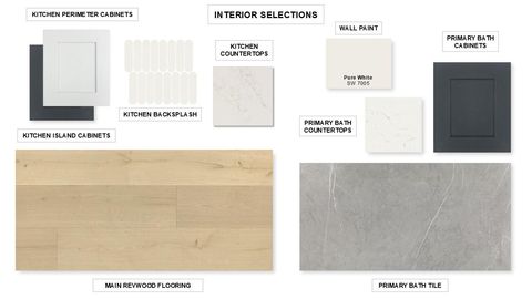 Tiny photo for 9504 Wiggy WAY, Austin, TX 78744 (MLS # 5314367)