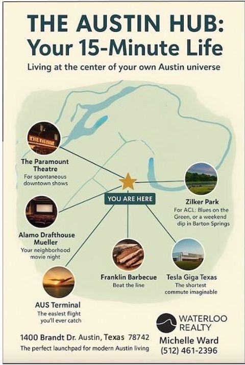 Tiny photo for 1400 Brandt DR, Austin, TX 78742 (MLS # 7511327)