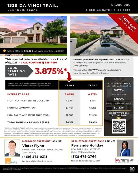 Tiny photo for 1329 Da Vinci TRL, Leander, TX 78641 (MLS # 4060542)