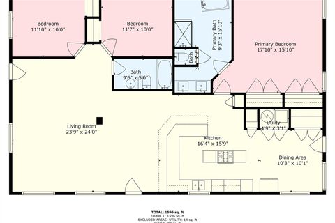 Tiny photo for 12212 Ballerstedt RD, Elgin, TX 78621 (MLS # 1797662)