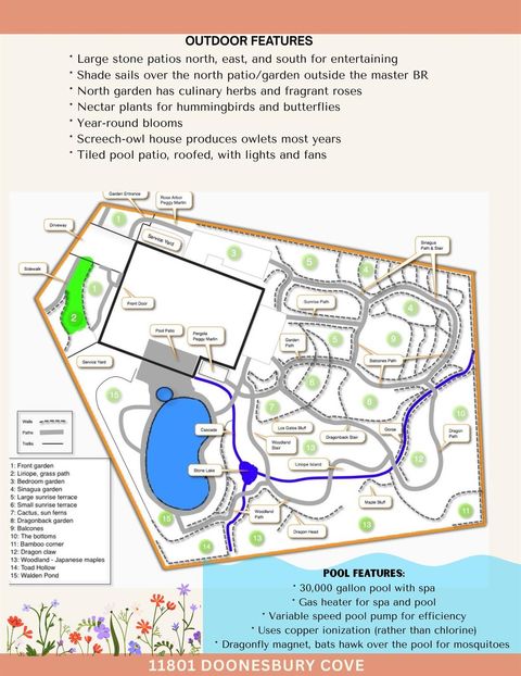 Tiny photo for 11801 Doonesbury CV, Austin, TX 78758 (MLS # 6087447)