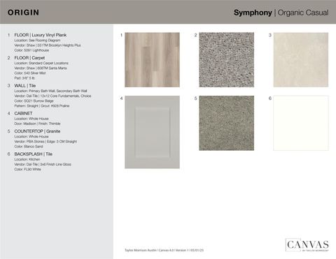 Tiny photo for 14109 Axel Johanson DR, Del Valle, TX 78617 (MLS # 3247147)