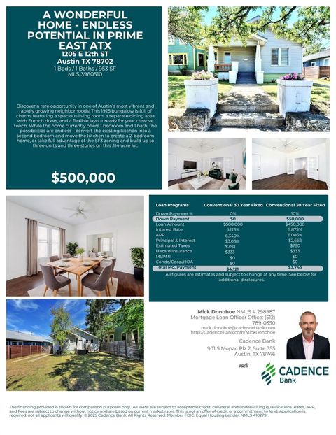 Tiny photo for 1205 E 12th ST, Austin, TX 78702 (MLS # 1384756)