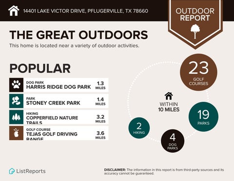 Tiny photo for Pflugerville, TX 78660 (MLS # 8792084)