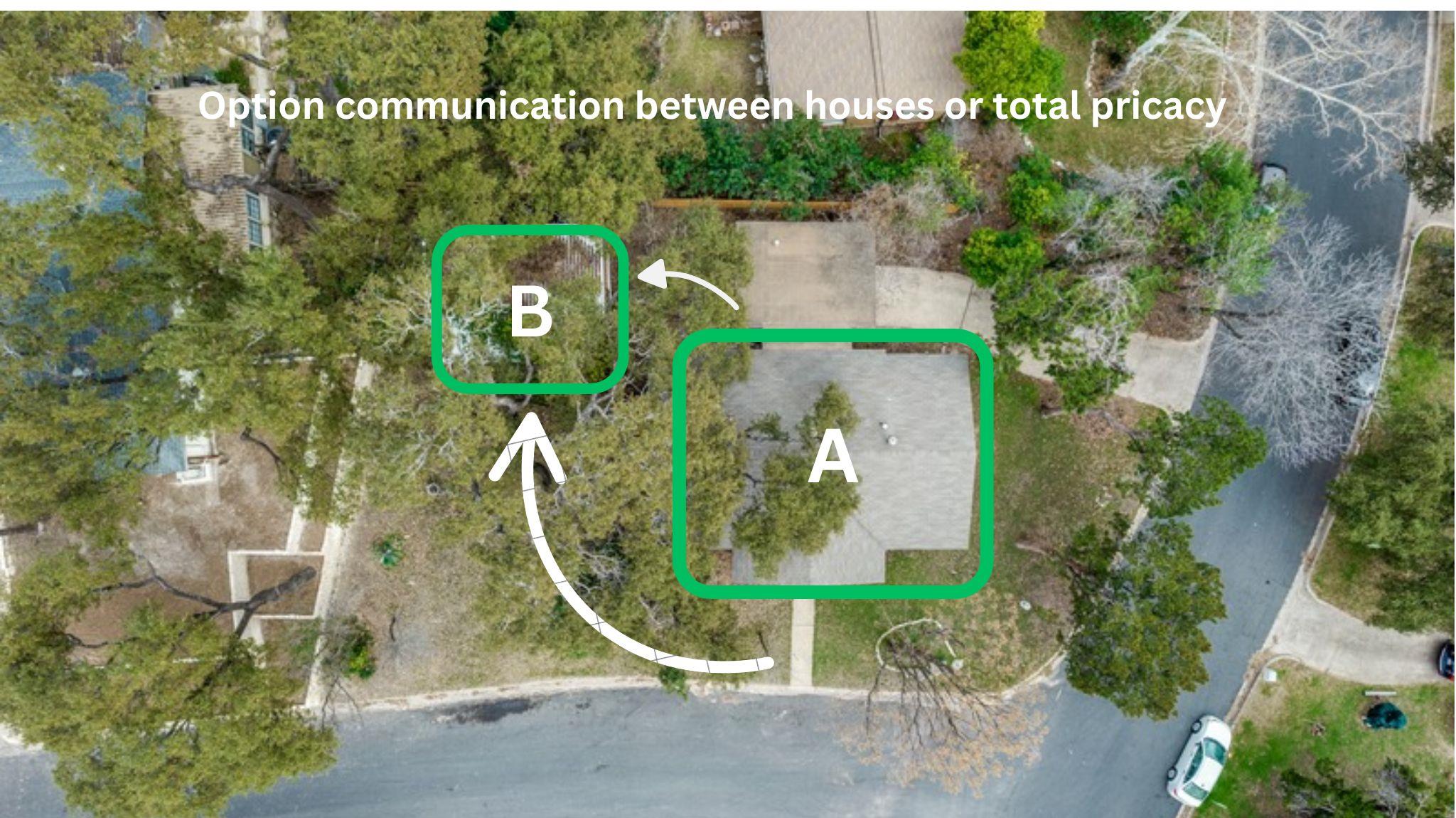 Austin, Texas 78704, United States, 3 Bedrooms Bedrooms, ,2 BathroomsBathrooms,Residential,Active,183387