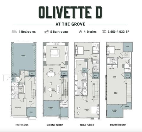 Tiny photo for 4311 Prevail LN, Austin, TX 78731 (MLS # 4504008)