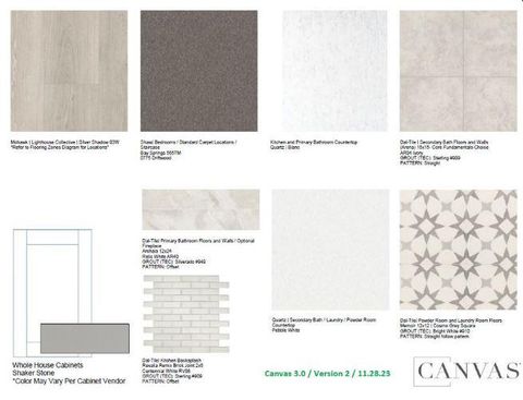 Tiny photo for 9512 Hamadryas DR, Austin, TX 78744 (MLS # 2669115)