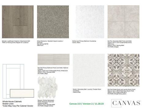 Tiny photo for 9600 Hamadryas DR, Austin, TX 78744 (MLS # 5377769)