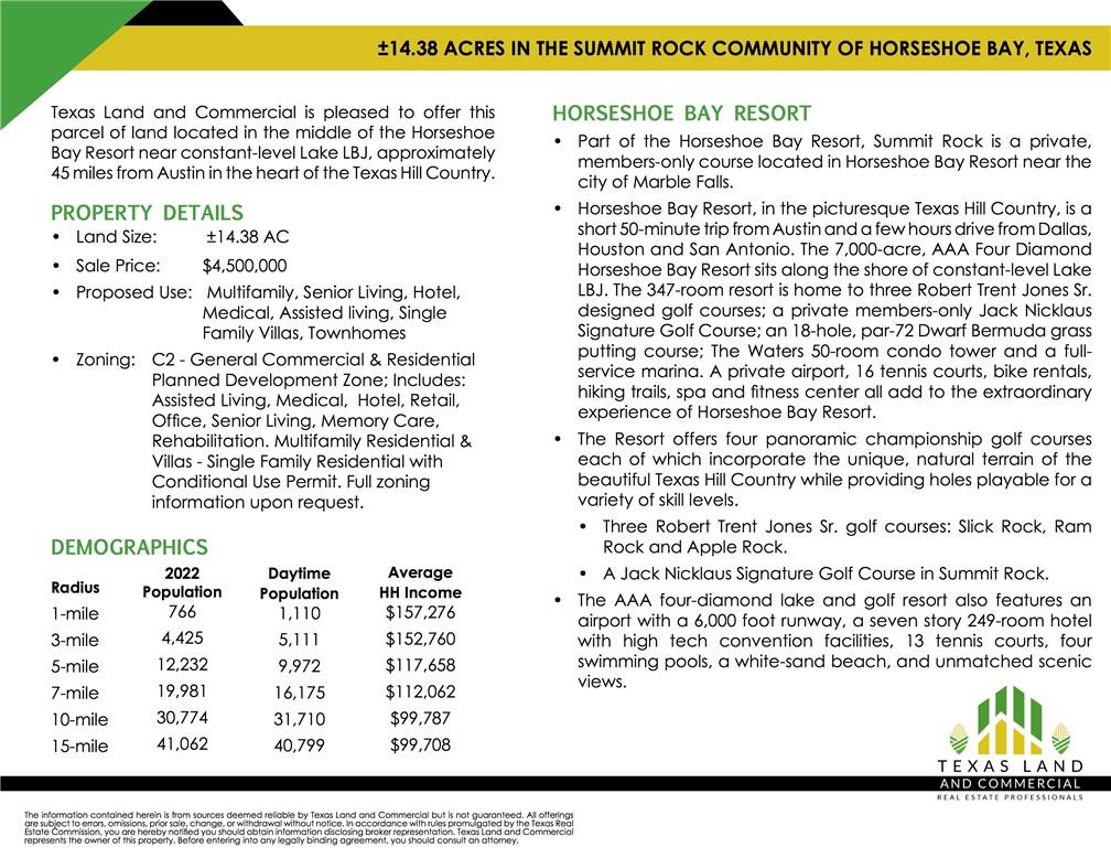 200 Summit Rock BLVD