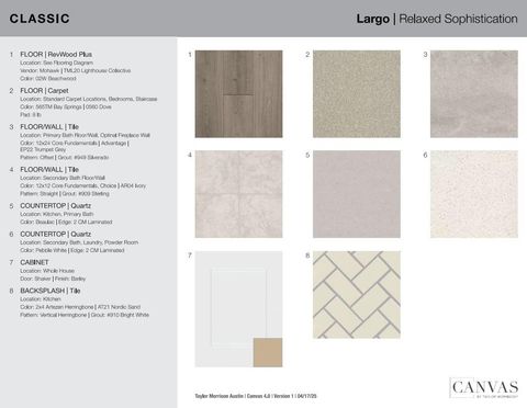 Tiny photo for 9513 Boathouse DR, Austin, TX 78744 (MLS # 3129784)