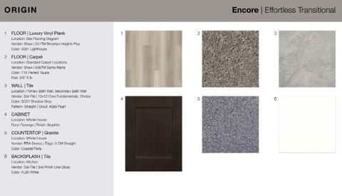 Tiny photo for 14114 Edna Maxine WALK, Del Valle, TX 78617 (MLS # 9927225)