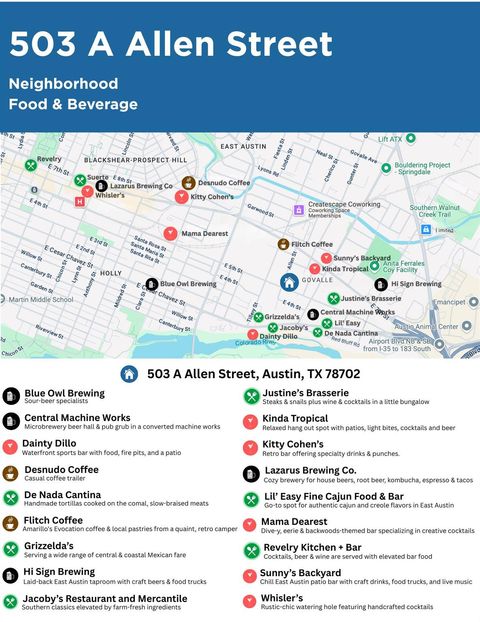 Tiny photo for 503 Allen ST #503A, Austin, TX 78702 (MLS # 3094500)