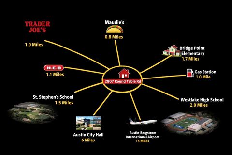 Tiny photo for 2807 Round Table RD, Austin, TX 78746 (MLS # 1298011)