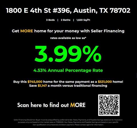 Tiny photo for 1800 E 4th ST #396, Austin, TX 78702 (MLS # 3192608)