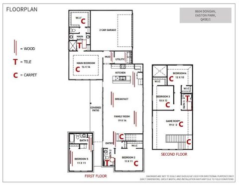 Tiny photo for 8604 Dongan DR, Austin, TX 78744 (MLS # 1306465)