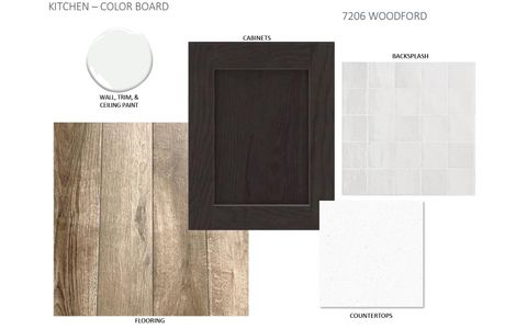 Tiny photo for 7206 Woodford WAY, Austin, TX 78744 (MLS # 1226676)