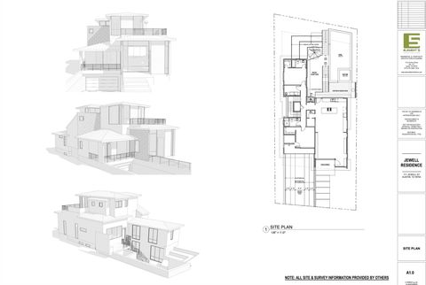 Tiny photo for 711 Jewell ST #A & B, Austin, TX 78704 (MLS # 8710627)