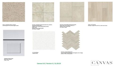 Tiny photo for 1708 Lorant LN, Pflugerville, TX 78660 (MLS # 9329621)