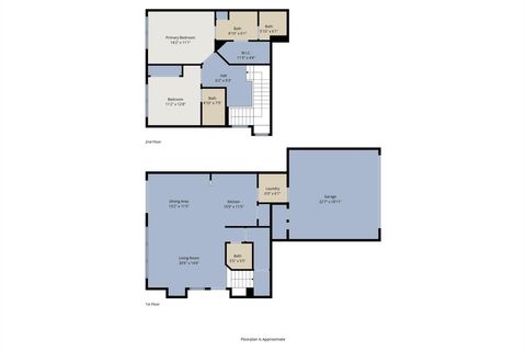 Tiny photo for 7501 Shadowridge RUN #103, Austin, TX 78749 (MLS # 1595546)