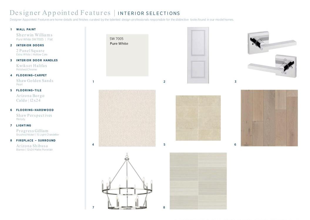 2321 Council Springs PASS