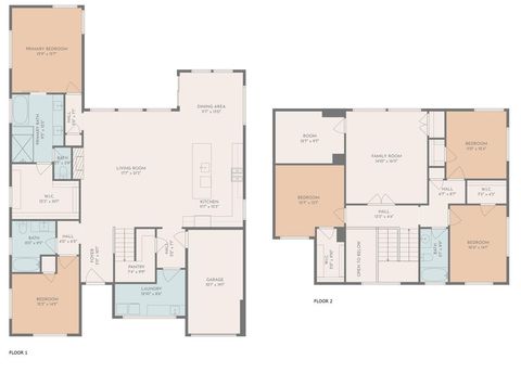 Tiny photo for 2906 Allison DR, Austin, TX 78741 (MLS # 2206723)