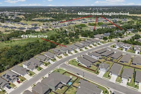 Photo of 416 View DR, Georgetown, TX 78628 (MLS # 6301539)
