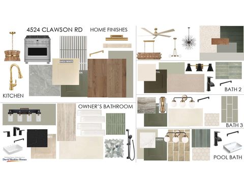 Tiny photo for 4524 Clawson RD, Austin, TX 78745 (MLS # 1935930)