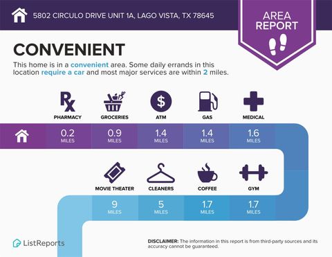 Tiny photo for 5802 Circulo DR #1A, Lago Vista, TX 78645 (MLS # 2204140)