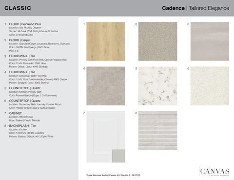 Tiny photo for 9208 The Ravine WAY, Austin, TX 78744 (MLS # 8591380)