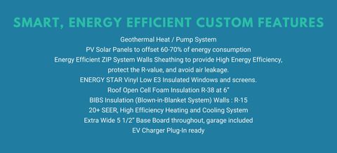 Tiny photo for 16624 Wind Chime DR, Manor, TX 78653 (MLS # 7272094)