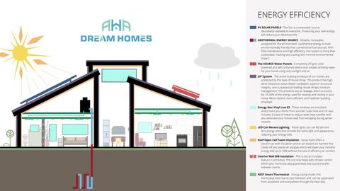 Tiny photo for 16624 Wind Chime DR, Manor, TX 78653 (MLS # 7272094)